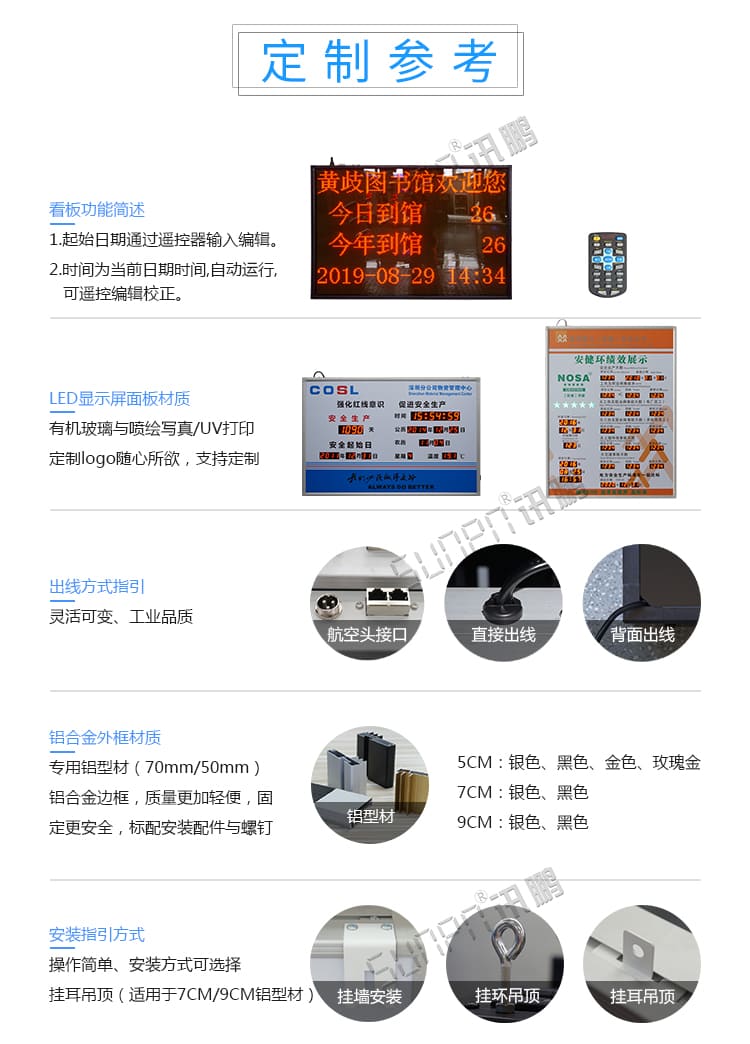 客流監(jiān)測顯示屏定制指導 客流監(jiān)測顯示屏定制指導